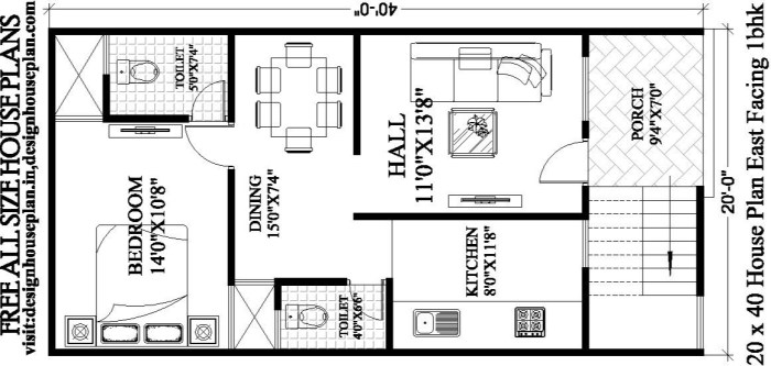 Vastu 20x40